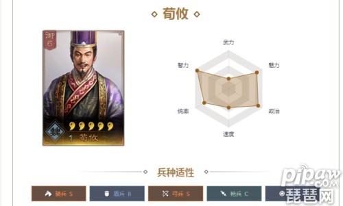 三国志战略版荀攸黑科技阵容 荀攸最强阵容搭配