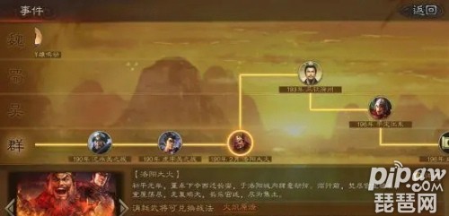 三国志战略版s2事件战法消耗的武将 s2事件战法一览