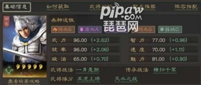 三国志战略版赵云t0阵容 三套赵云最强阵容推荐