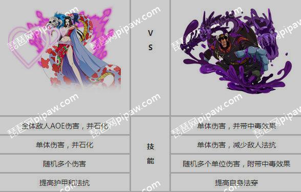 航海王启航英雄对比 航海王启航英雄对比