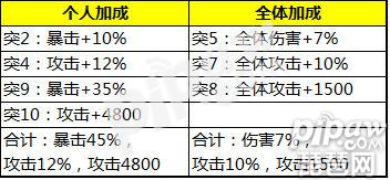 少年三国志 少年三国志