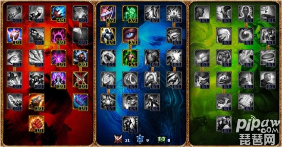 dota2小鱼加点_lol小鱼人加点_小鱼人出技能加点