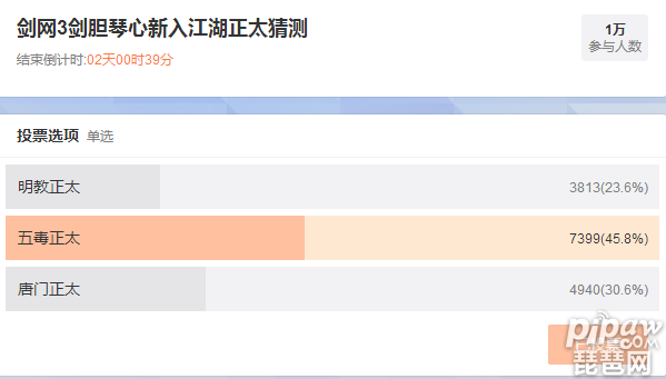 微博投票结果最新 6a251d364504ec37f7d7366c45d07e4c.png