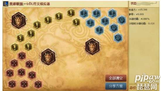 S6瑞文符文搭配