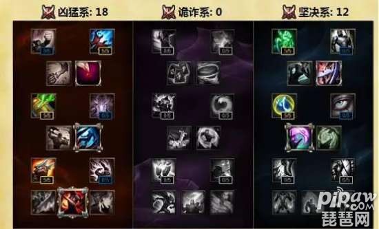 S6瑞文抗压等待后期的天赋