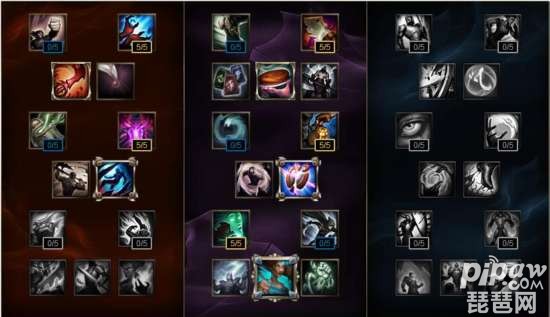 S6上单牛头天赋推荐