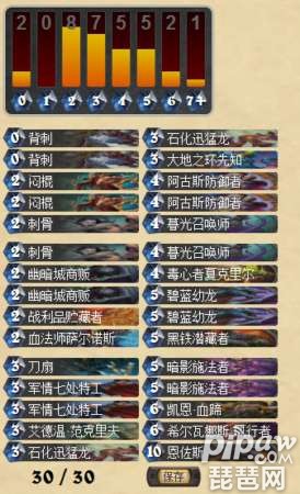 炉石传说狗哥亡语贼卡组构筑 天梯恩佐斯<a class='tag_fonts' href='/game712/tag_128266.html'>盗贼</a>推荐 炉石传说狗哥亡语贼卡组构筑 天梯恩佐斯盗贼推荐