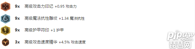 lol6.12刀妹三项速推流玩法 S6刀妹天赋符文出装攻略