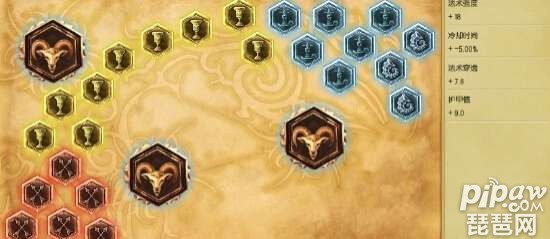 lol6.12马瑞五杀兰博上单 S6兰博天赋符文出装介绍