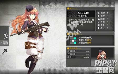 少女前线夜战队伍怎么配 哪些枪娘能夜战技能