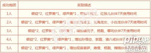 梦幻西游手游9月新区预约礼包 新区预约礼包领取流程