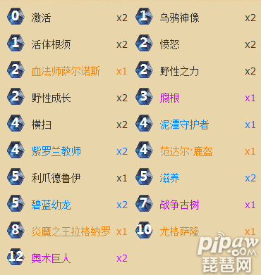 炉石传说卡拉赞超生德分享 传说第一德鲁伊卡组