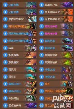 炉石传说打脸龙战卡组 78%胜率快攻战士卡组