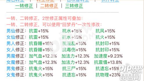 大话西游手游转生修正是什么意思 各职业转生修正怎么选择