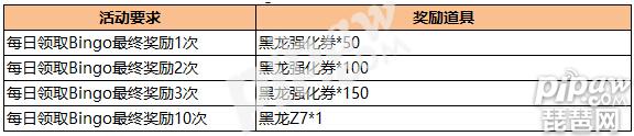 跑跑卡丁车手机版新版本更新活动分享 棉花糖9的乱入开启