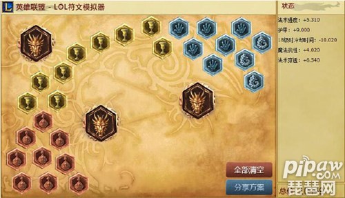 lol7.1上单AP狗头无解消耗 S7狗头天赋符文出装