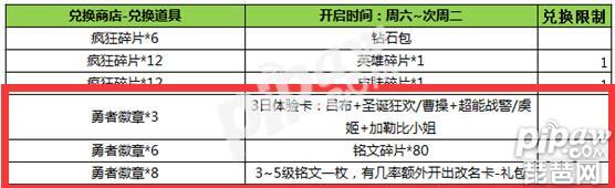 勇者徽章有什么用 勇者徽章怎么兑换