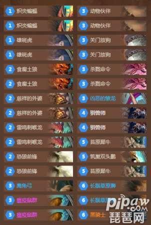 炉石传说安戈洛猎人卡组 平民中速猎分享