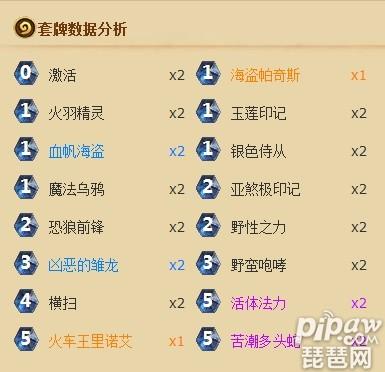 炉石传说安戈洛第一快攻德 一天传说德鲁伊卡组