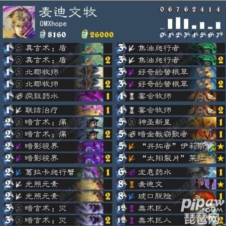炉石传说中欧赛冠军牧师卡组 麦迪文牧构筑