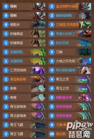 炉石传说青玉混合贼卡组 天梯清流盗贼分析