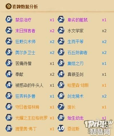 炉石传说外服第一恩佐斯奶骑 14连胜圣骑士卡组