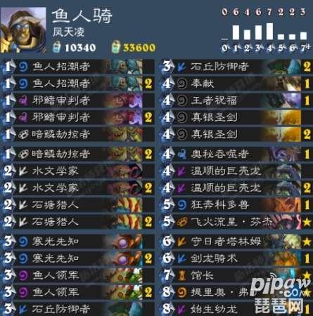 炉石传说橘子哥鱼人骑卡组 85%胜率变种圣骑士
