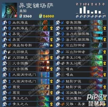 炉石传说变异铺场萨卡组 15连胜超神萨满