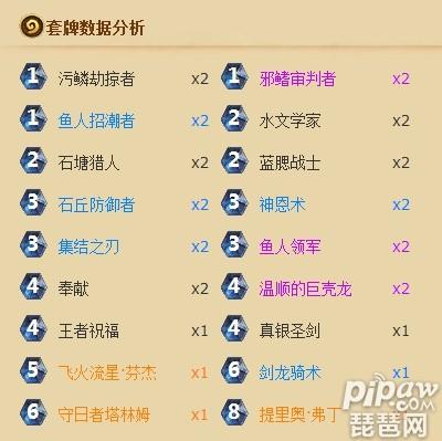 炉石传说85%胜率鱼人骑卡组 天梯传说圣骑士