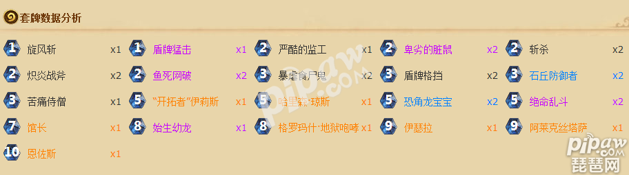 炉石<a class='tag_fonts' href='/game712/tag_166411.html'>新版土豪战</a>卡组 7月初防快攻上分卡组