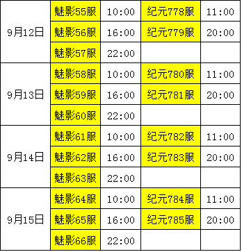 永恒纪元:戒新区开服时间表 每天实时更新