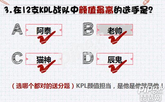 王者荣耀在12支kpl战队中颜值最高的选手是 电竞考卷答案