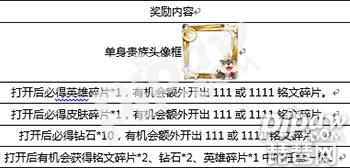 王者荣耀2017单身贵族头像框如何兑换 双11单身贵族头像框领取方法