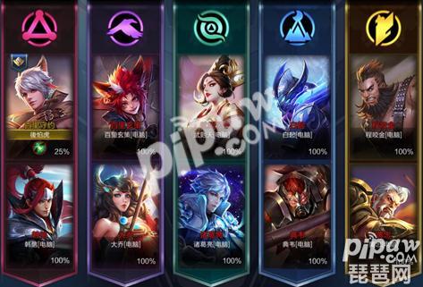 五军对决获胜条件是什么? <a class='tag_fonts' href='/game2491/tag_133180.html'>王者荣耀</a>五军对决取胜技巧