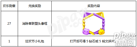 王者荣耀消除者联盟头像框怎么获得 消除者联盟头像框如何兑换