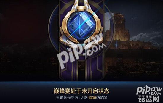 王者榮耀巔峰賽什么時候開始 巔峰賽參賽時間和要求