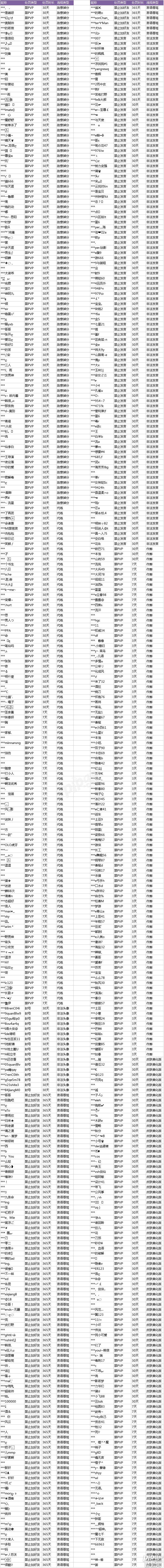 王者荣耀封号查询 4月20日到4月22日封号禁赛名单