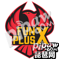 FPX战队成员 FPX战队成员资料