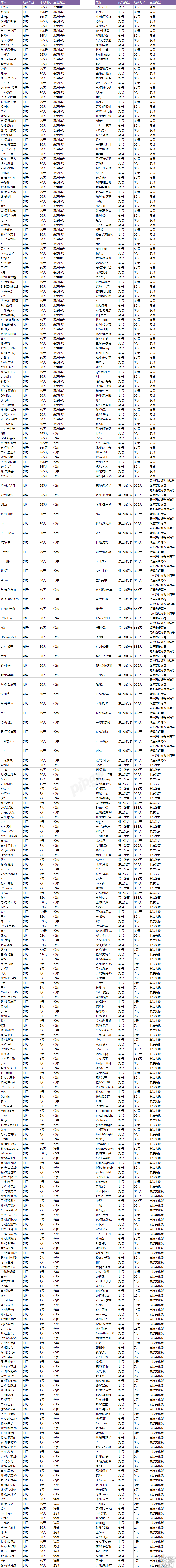 王者荣耀2018最新封号截图 2018掉分代练违规封号名单