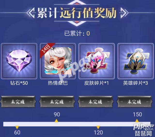 王者荣耀热情桑巴体验卡怎么获得 远行值获取奖励方法