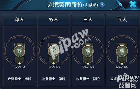 王者荣耀边境突围什么时候玩家多 边境突围都是人机吗
