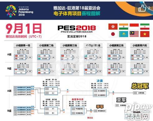 亚运会实况足球2018赛程表 实况足球分组/直播地址