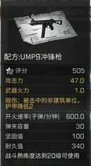 明日之后汤姆逊和ump9哪个好