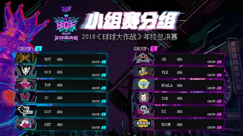 2018 《球球大作战》BGF 小组赛分组结果, B组