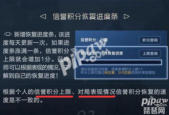 王者荣耀信誉积分怎么到110 信誉积分上限110要多久