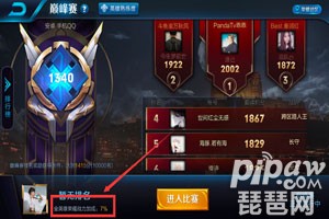 王者荣耀巅峰赛战力上限是多少 王者巅峰赛战力怎么算