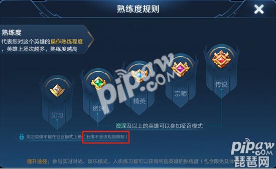 王者荣耀从s10赛季开始有个排位赛英雄使用规则,绿色以下熟练度的