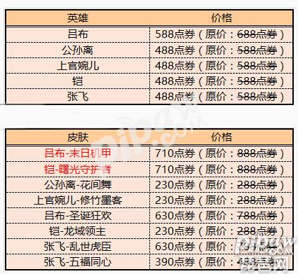 王者荣耀eStarPro冠军头像框怎么获得 eStarPro头像框领取方法