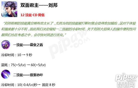 s16赛季英雄调整