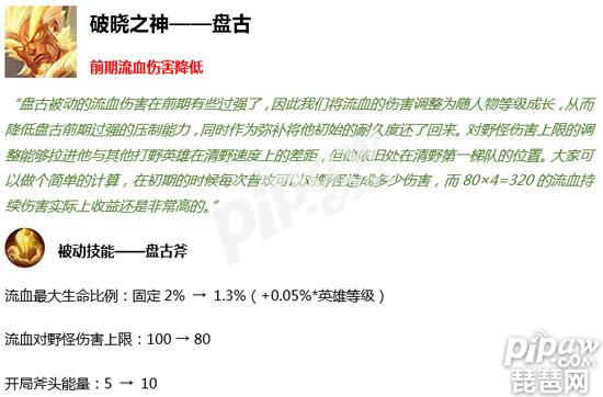 s16赛季英雄调整